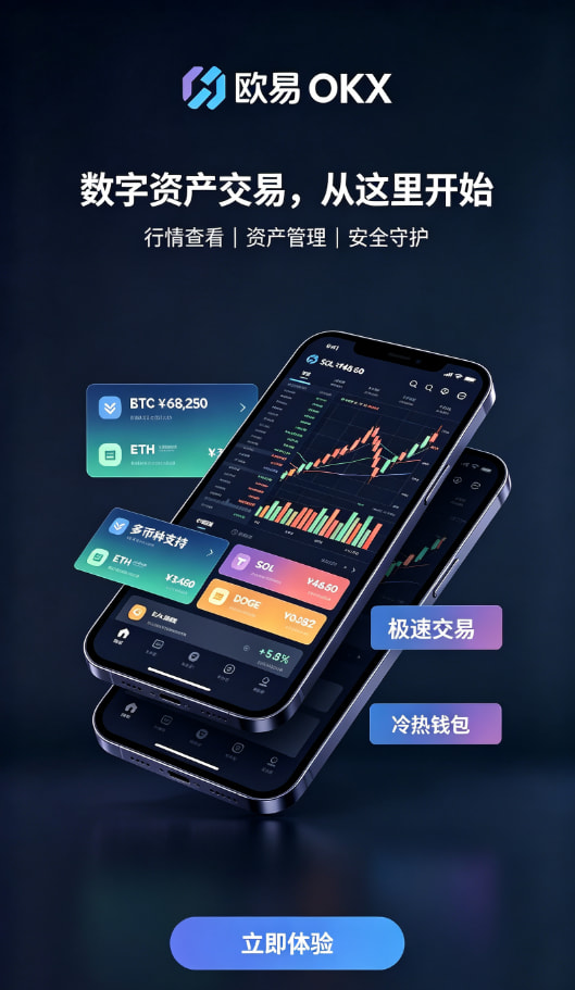 欧交易所App官网下载资产安全配图